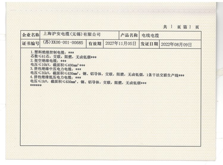 全國工業(yè)產(chǎn)品生產(chǎn)許可證證書