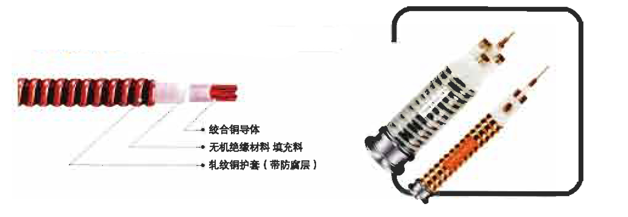 軋紋金屬護(hù)套礦物絕緣防火電纜